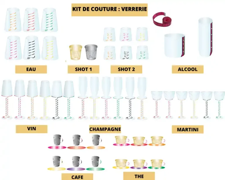 Comprehensive glassware sewing kit design with decorative lace-up pattern featuring water glasses, shot glasses, wine stems, champagne flutes, martini glasses, coffee mugs and tea cups